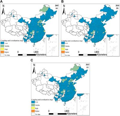 Analysis of the coupling characteristics of land transfer and carbon emissions and its influencing factors: A case study of China
